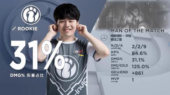 MSI票务：将于成都金融城演艺中心举行，决赛票价488-1388元